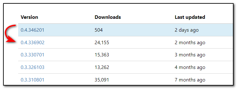 The latest versions of NuGet package upgrade-assistant