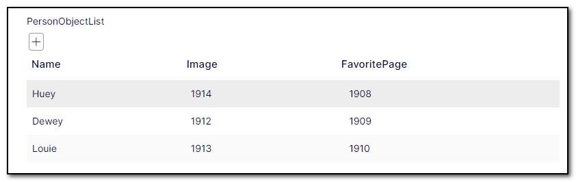 A list of three persons, old Generic PropertyList