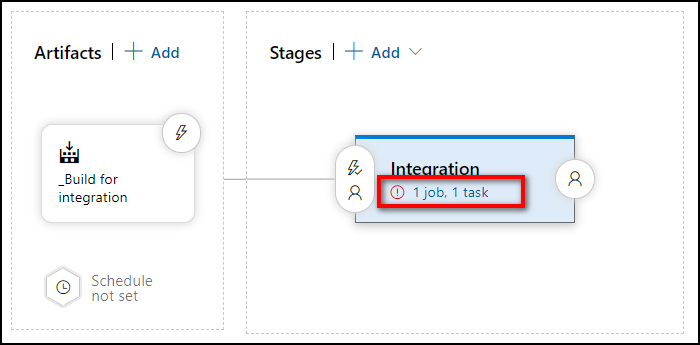 Diagrammet